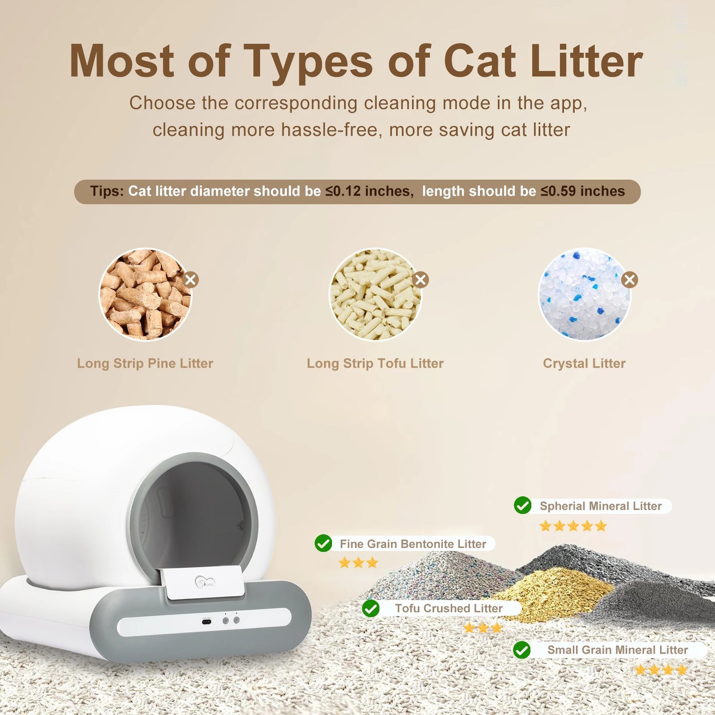 Eazibox 2.0 Self-Cleaning Litter Box