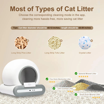 Eazibox 2.0 Self-Cleaning Litter Box